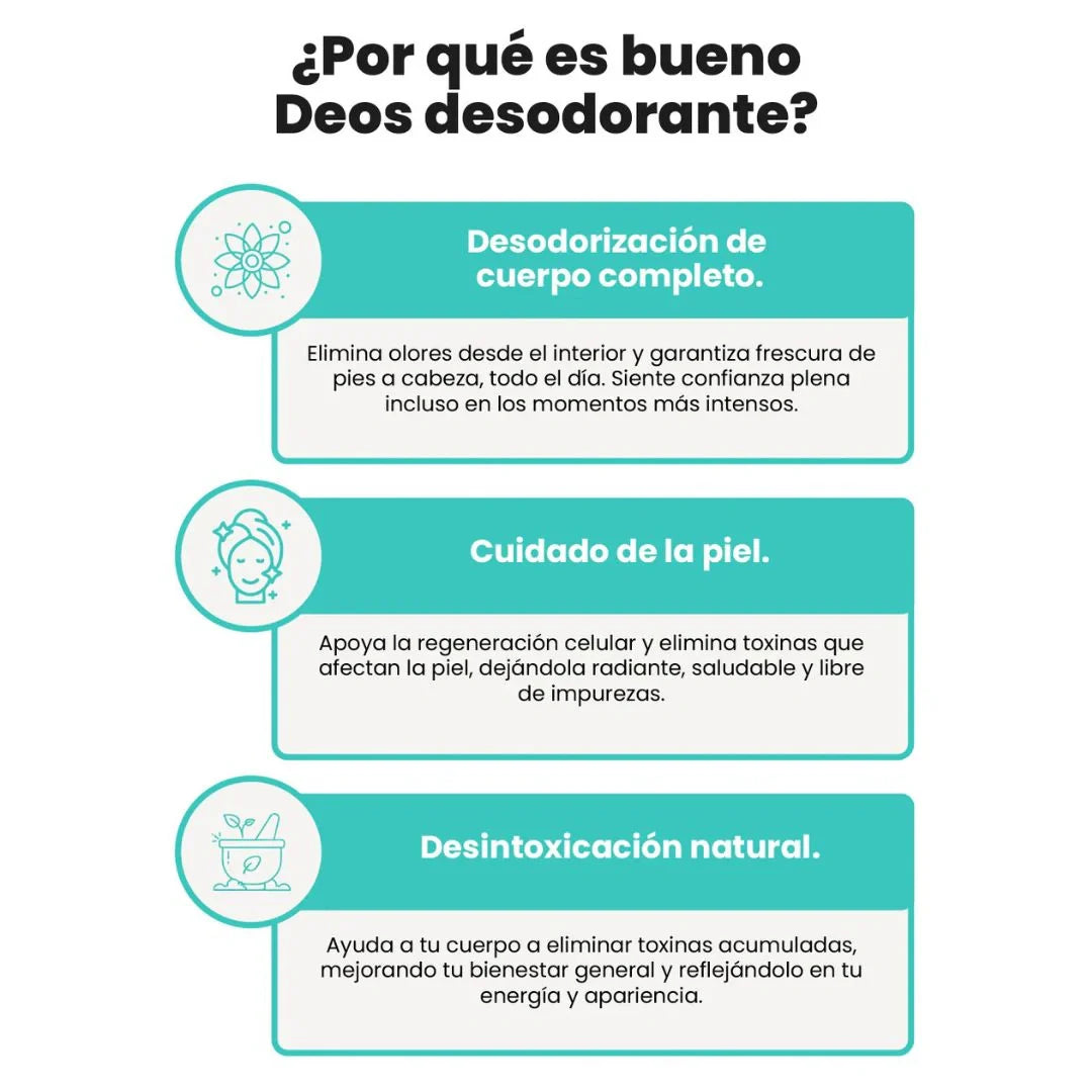 DEOS Desodorante en caps