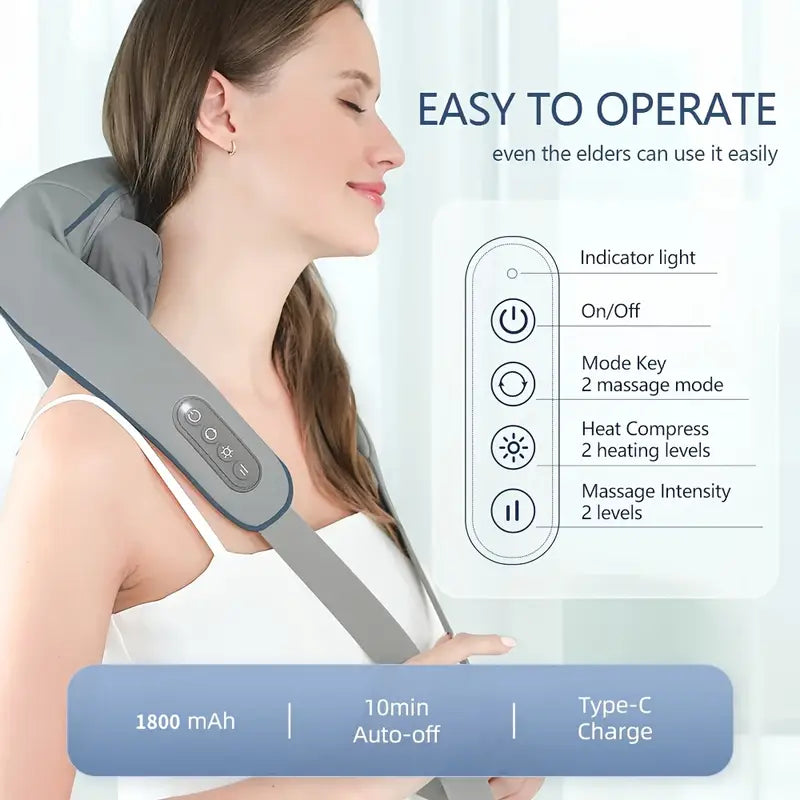 UltraRelax®: Masajeador De Cuello y Espalda Térmico