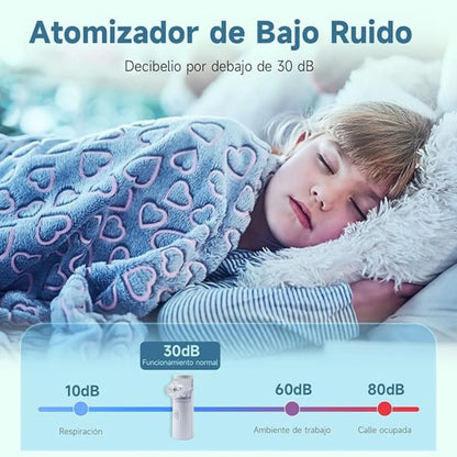 Nebulizador MESH - Portátil